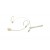 OMNITRONIC UHF-200 HS Headset-Mikrofon