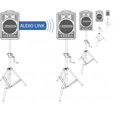 OMNITRONIC EM-105 Echomodul WAMS-05