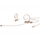 DPA d:fine CORE 4188-DC-F-F00-LH Headset Zwei-Ohr, beige