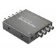 Blackmagic Design Mini Converter SDI Distribution