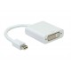 Roline Mini DisplayPort-DVI Video-Adapter, 2K, weiss