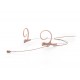 DPA CORE+ 4288-DP-F-F90-MH Headset, beige, Niere, MicroLock