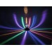 EUROLITE LED MSC-10 Mini Single Cylinder