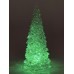 EUROPALMS LED Tannenbaum, mittel, FC