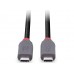 Lindy 36957 USB-Kabel, 1.5m, 240W