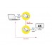 Roline HDMI A/V Sender / Empfänger Set, 4K