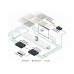 Kramer TP-580RA HDMI Empfänger