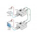 Kramer PT-561 HDMI IR RJ45 Sender