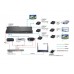 Vissonic PHD44 HDMI Matrix Switcher