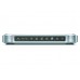 Blackmagic Design ATEM Camera Converter