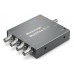 Blackmagic Design MultiView 4 HD
