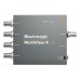 Blackmagic Design MultiView 4 HD
