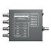 Blackmagic Design MultiView 4 HD