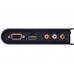 Roland VC-1-SC Formatwandler/Scaler