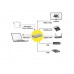 Roline 12021022 USB 3.2 Docking Station