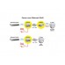 Roline Gigabit Ethernet PoE Injektor, schwarz