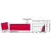 LEE Filters 027 Medium Red Rolle, 762x122cm