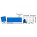 LEE Filters 195  Zenith Blue Rolle, 762x122cm