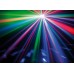 Showtec Techno Derby 2in1 LED Lichteffekt
